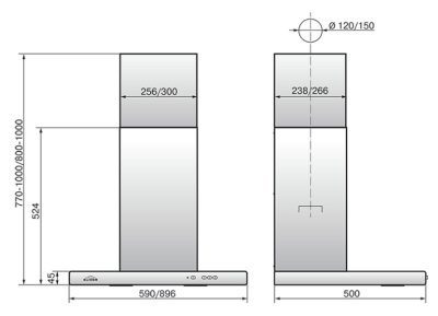 Схема встраивания
