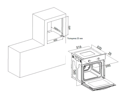 Схема встраивания