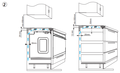 Схема встраивания