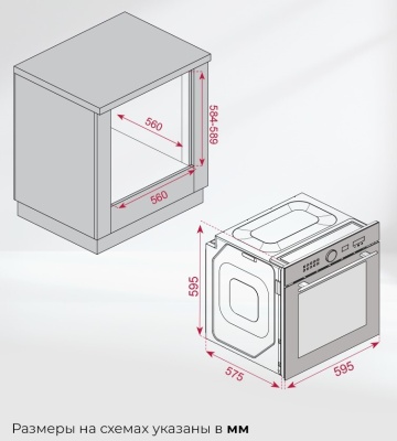 Схема встраивания