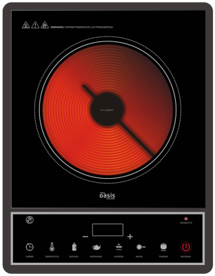 making Oasis everywhere PI-KFNN