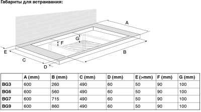 Схема встраивания