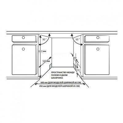 Схема встраивания