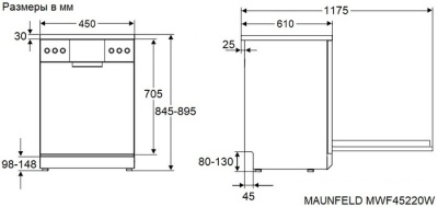 Схема встраивания