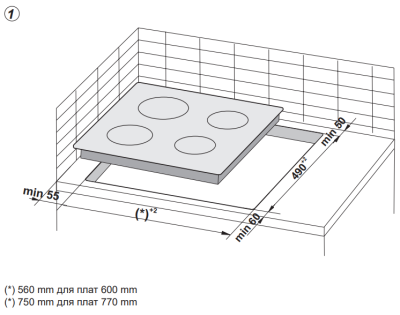 Схема встраивания