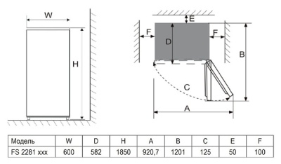 Схема встраивания