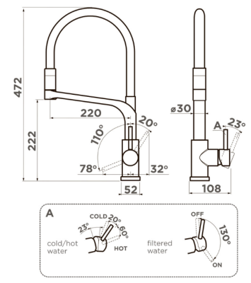 Схема встраивания