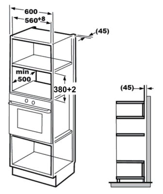 Схема встраивания