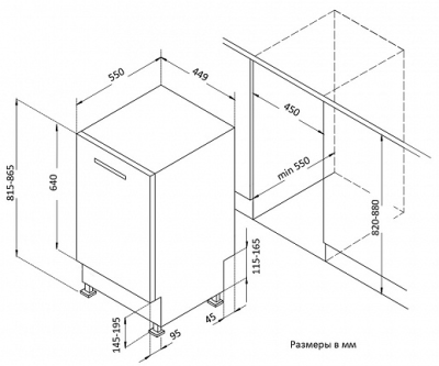 Схема встраивания