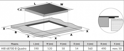 Схема встраивания