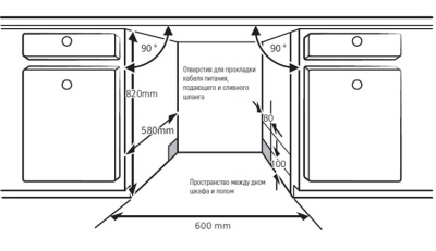 Kuppersberg GSM 6072 Детальное фото товара: Kuppersberg GSM 6072