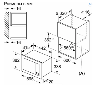 Схема встраивания