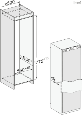 Схема встраивания