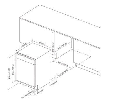 Схема встраивания
