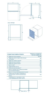 Схема встраивания