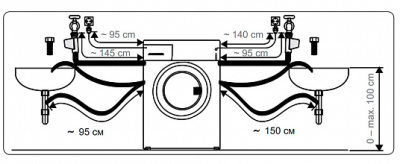 Схема встраивания