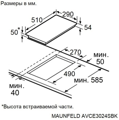 Схема встраивания