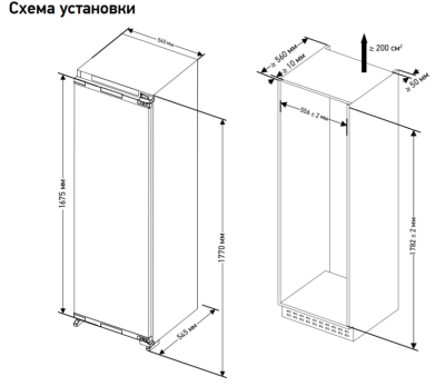 Схема встраивания