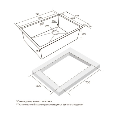 Схема встраивания