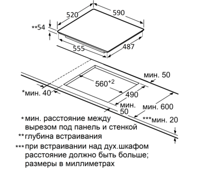 Схема встраивания