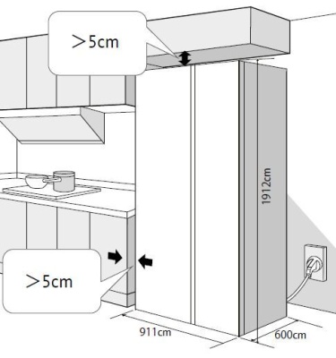 Детальное фото товара: Kuppersberg RFSN 1990 BG