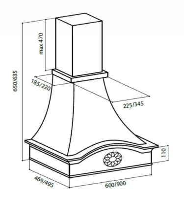 Схема встраивания