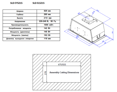 Схема встраивания