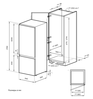 Схема встраивания