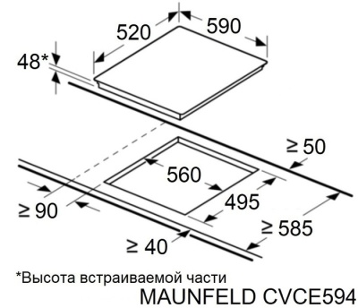 Схема встраивания