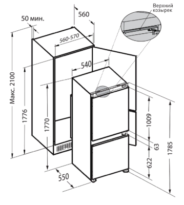 Схема встраивания
