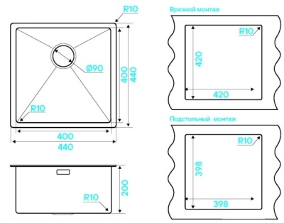 Схема встраивания