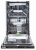 Детальное фото товара: DeLonghi DDWI 470 AMEDEO