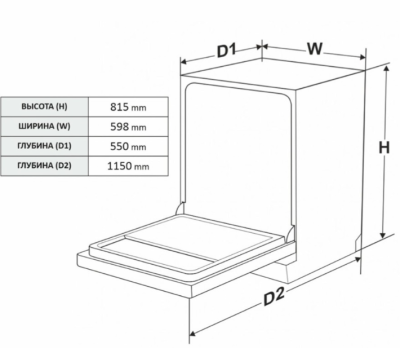 Схема встраивания