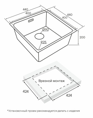 Схема встраивания