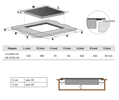 Схема встраивания