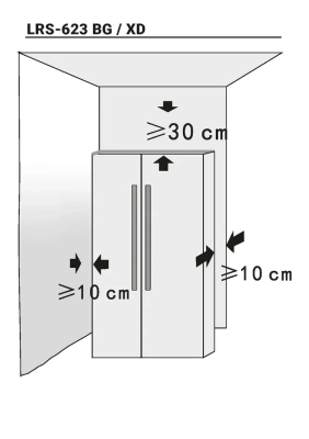 Схема встраивания