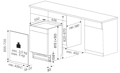 Схема встраивания