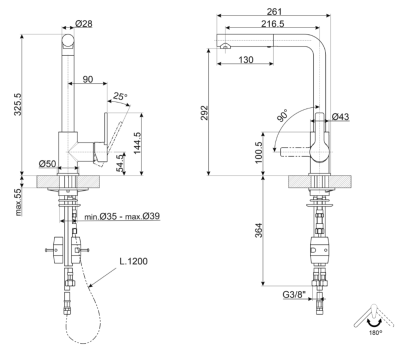 Схема встраивания