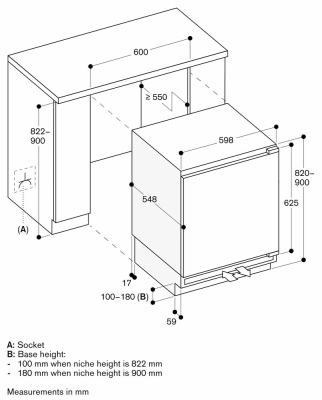 Схема встраивания
