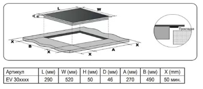 Детальное фото товара: Evelux EV 3020 стеклокерамическая поверхность