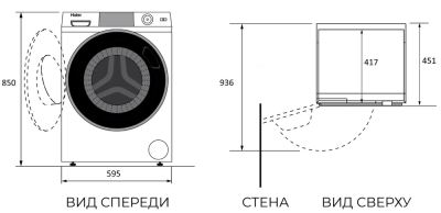 Схема встраивания