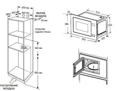Схема встраивания