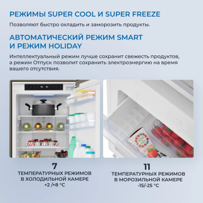 Детальное фото товара: ZUGEL ZRI1760FNF