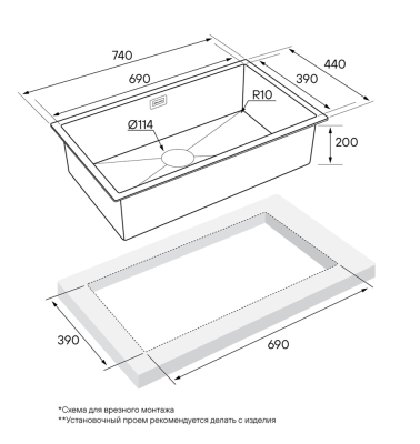 Схема встраивания