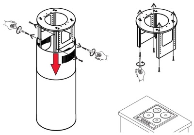 Схема встраивания