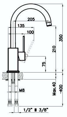 Схема встраивания