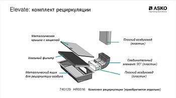 Фото товара: ASKO HR0016