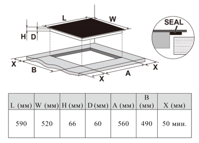 Схема встраивания