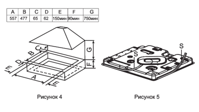 Схема встраивания