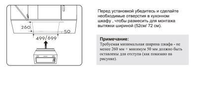 Схема встраивания